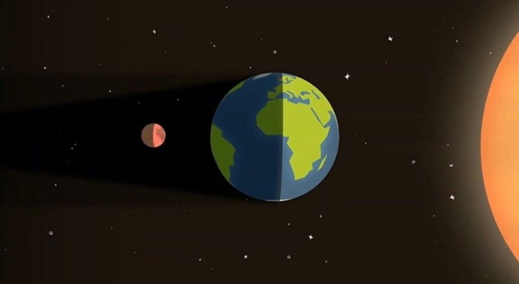 An excellent reason not to miss the imminent total lunar eclipse