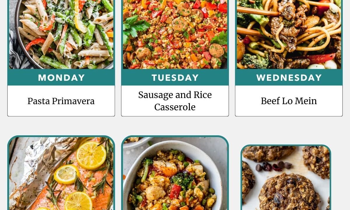 Weekly Meal Plan 4.27.25 – WellPlated.com