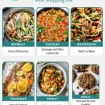 Weekly Meal Plan 4.27.25 – WellPlated.com